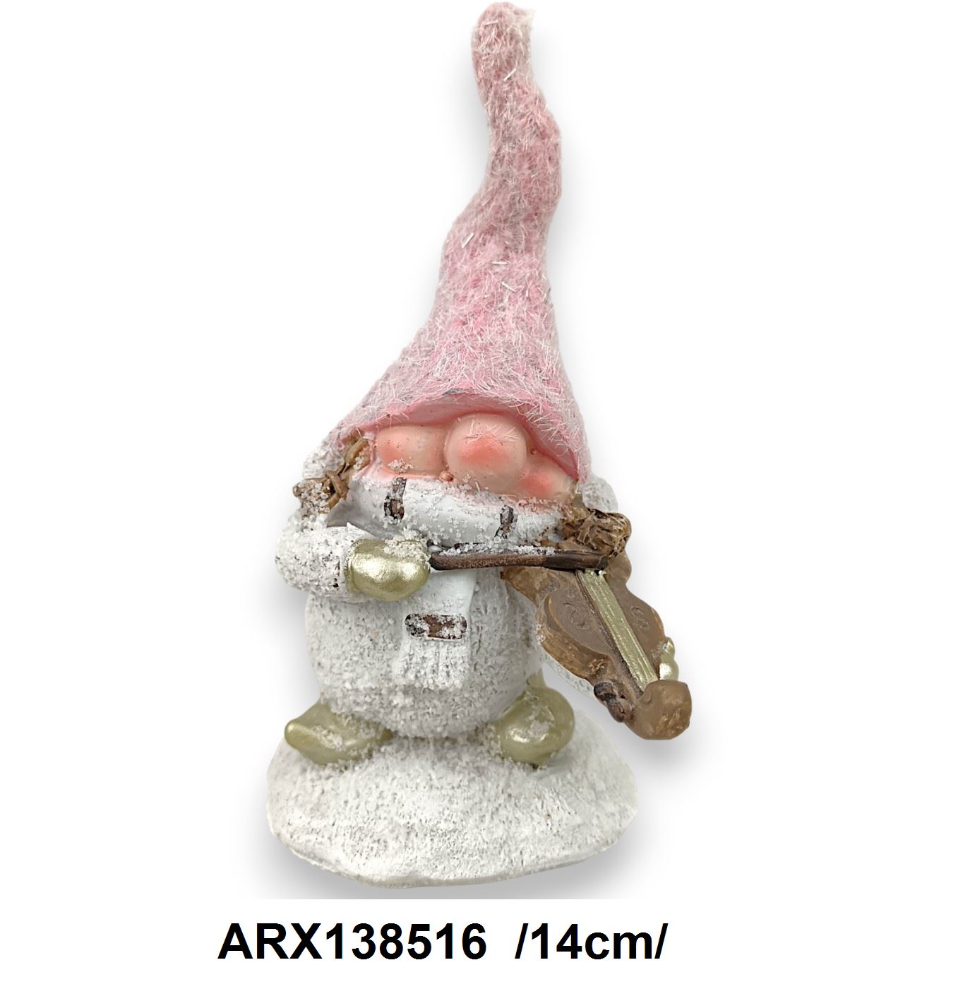 ARX138516