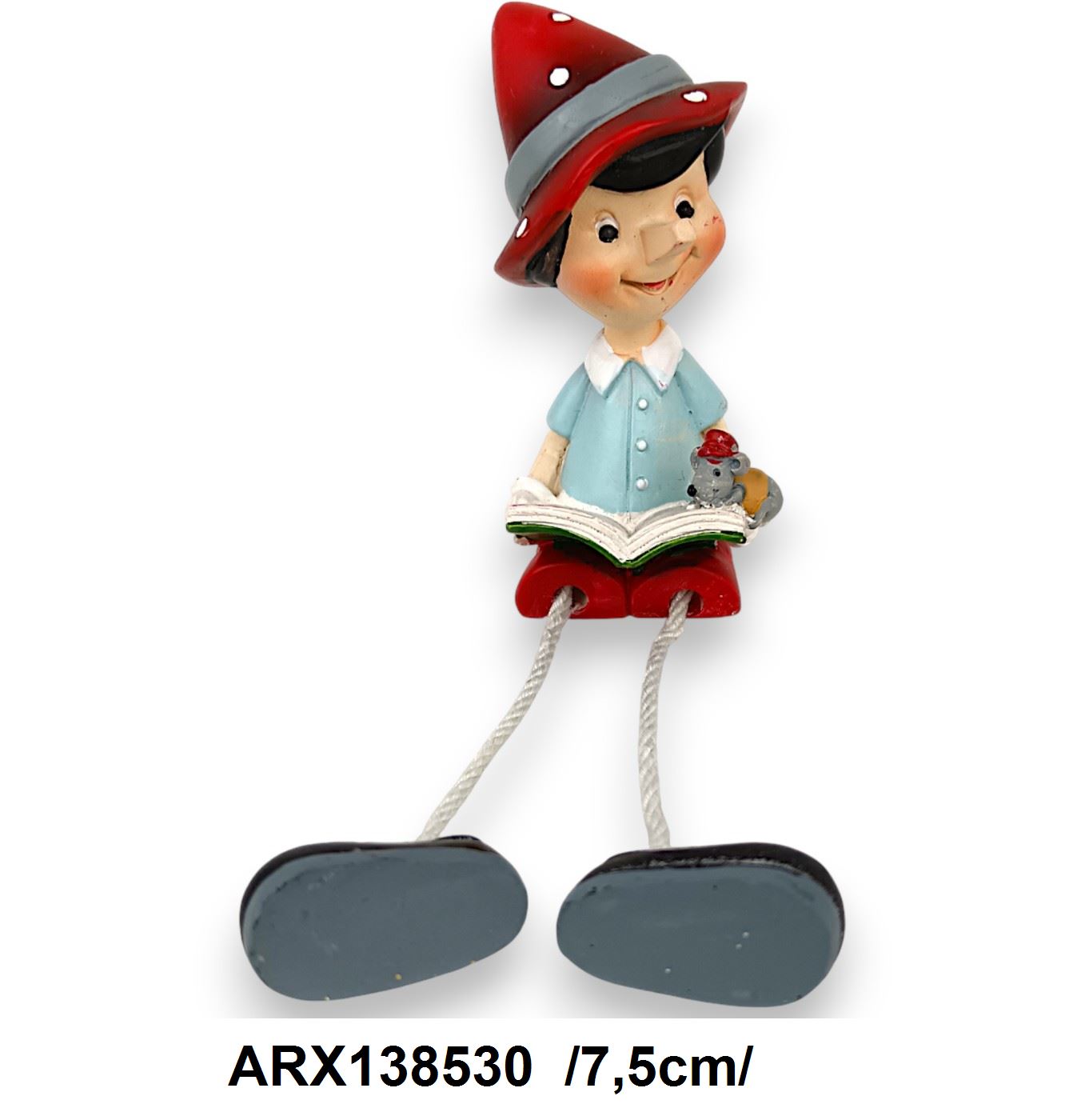 ARX138530