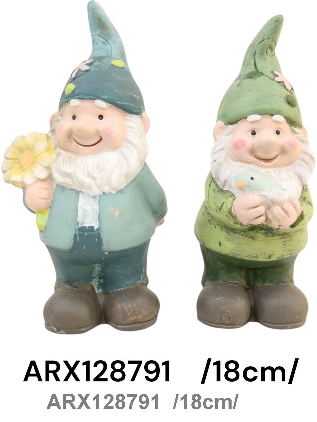 ARX128791