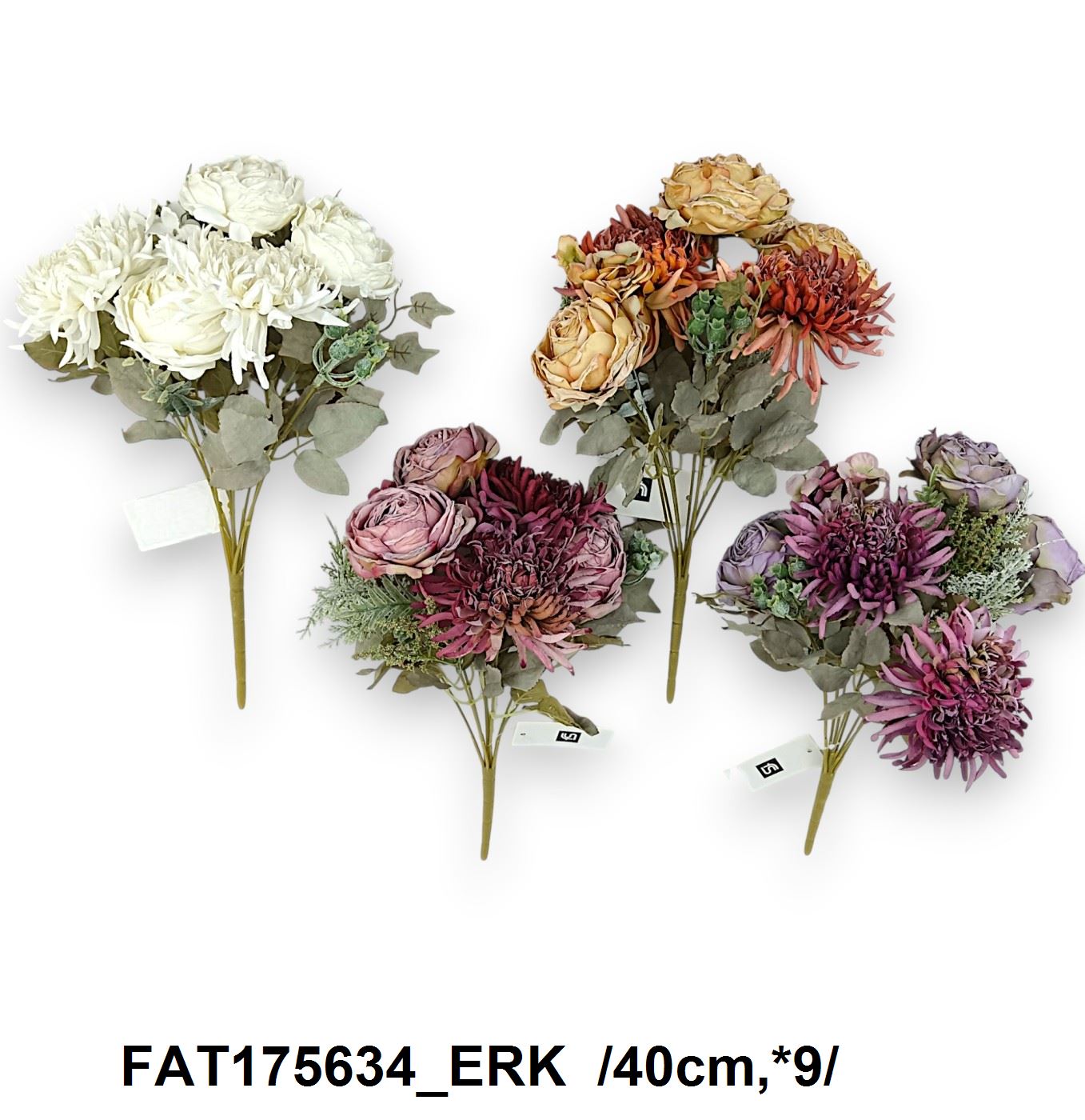 FAT175634_ERK
