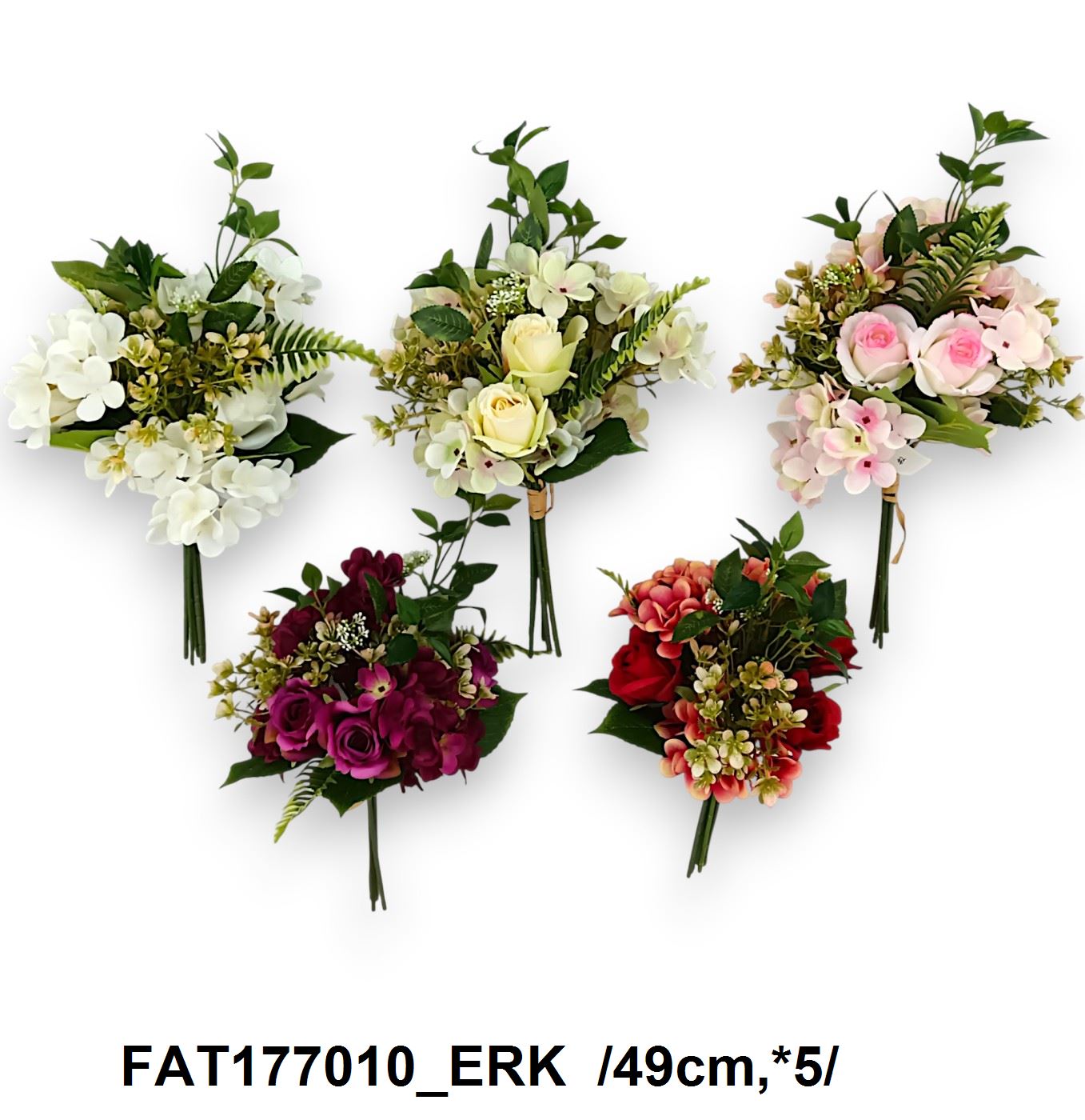 FAT177010_ERK